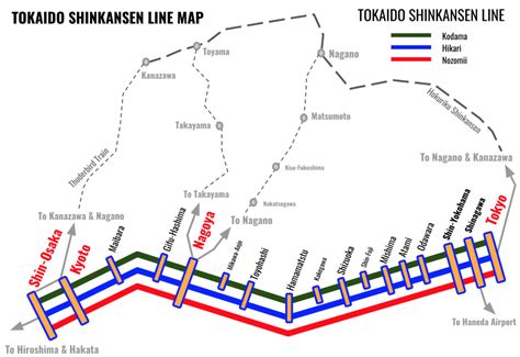 名古屋駅から浜松駅 新幹線 ～時空を超える旅の哲学～